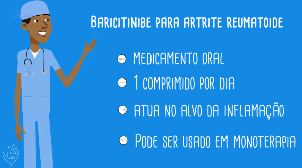 Novo Tratamento Oral Para Artrite Reumatoide Chega Ao Brasil Artrite
