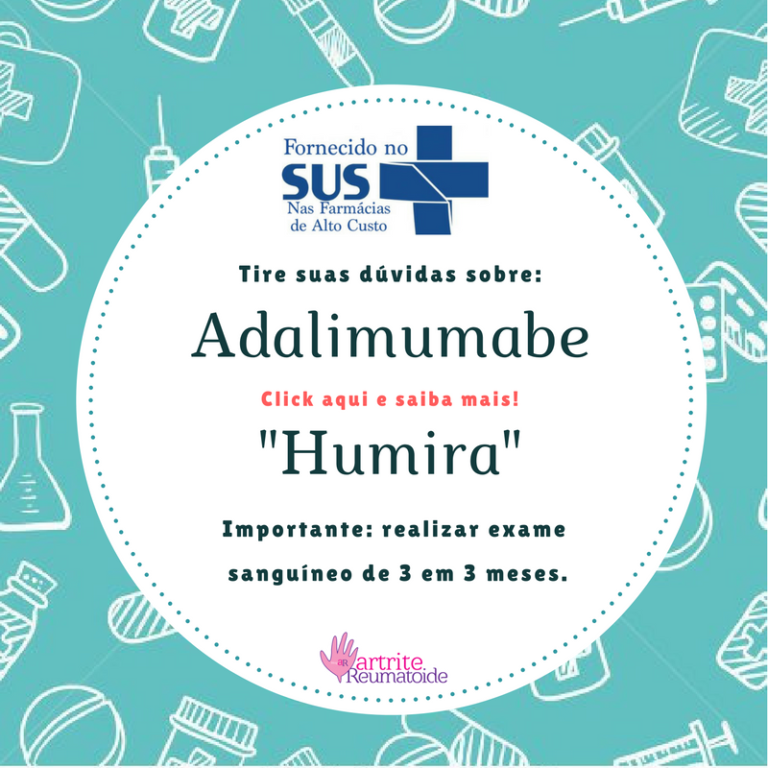 Adalimumabe - Artrite Reumatóide