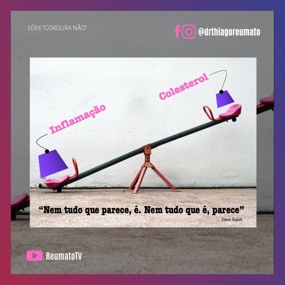 Inflamação x Colesterol