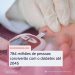 784 milhões de pessoas conviverão com o diabetes até 2045