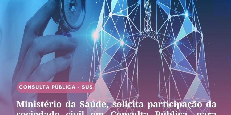 Consulta Pública: avalia a inclusão no SUS de tratamento para coronavírus