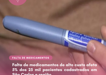 Falta de medicamentos de alto custo afeta 5% dos 25 mil pacientes cadastrados em São Carlos e região