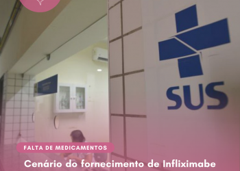 Cenário do fornecimento de Infliximabe 100 mg no SUS em maio de 2022
