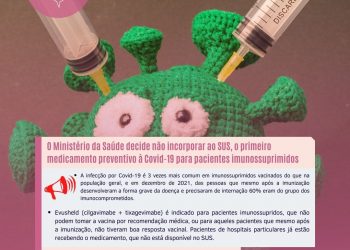O Ministério da Saúde decide não incorporar ao SUS, o primeiro medicamento preventivo à Covid-19 para pacientes imunossuprimidos: Cilgavimabe + Tixagevimabe (Evusheld). Você concorda com isso?