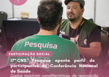 17ª CNS: Pesquisa aponta perfil de participantes da Conferência Nacional de Saúde