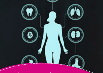 Você sabe o que é o Rol de Procedimentos e Eventos em Saúde?